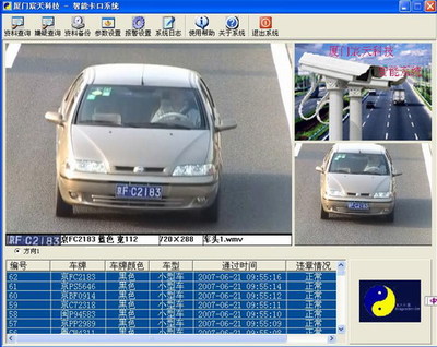 車牌識別技術在國際化視野下的應用與發展 聚焦臺灣、馬來西亞、新加坡及廈門軟件開發
