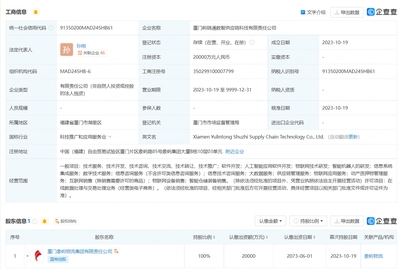廈門象嶼加碼科技賦能，成立供應鏈科技公司布局AI軟件開發